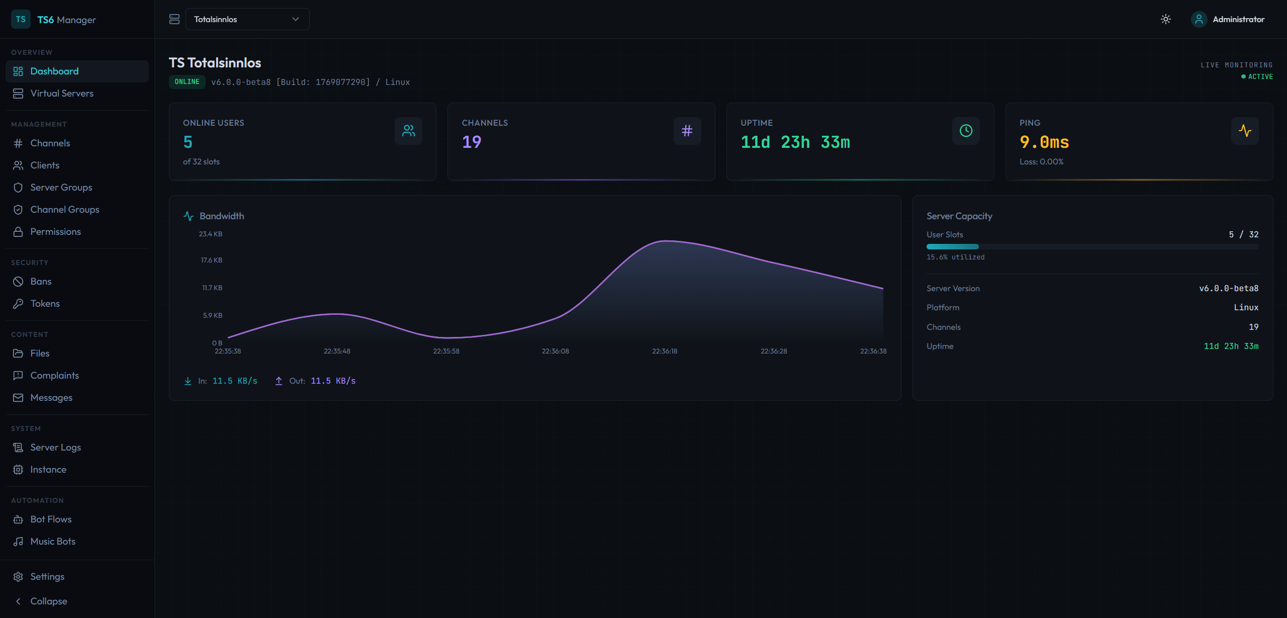 Dashboard